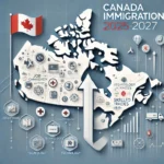 اثرات قوانین مهاجرتی جدید کانادا بر اکسپرس انتری